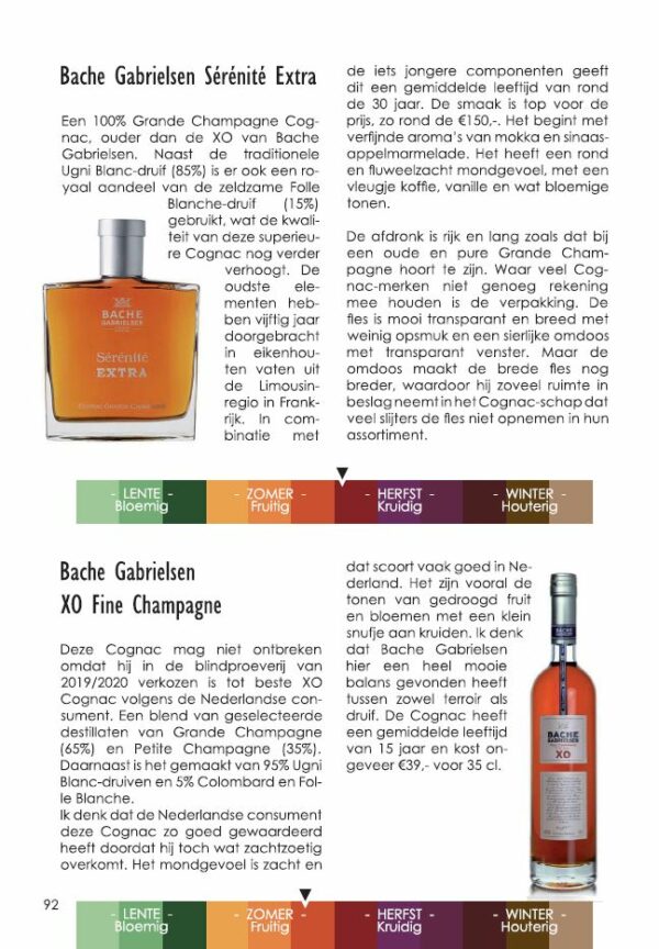 Discover Cognac – Cognac in Nederland – Bache Gabrielsen
